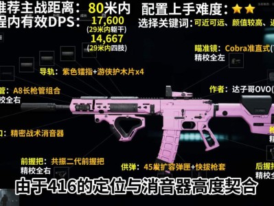 三角洲行动全面战场配枪方案