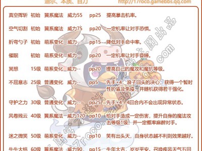 洛克王国辛丑年企鹅性格建议