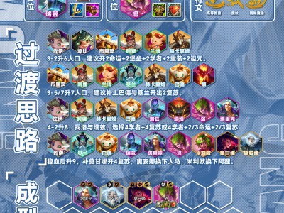 云顶之弈14.21复苏学者阵容推荐