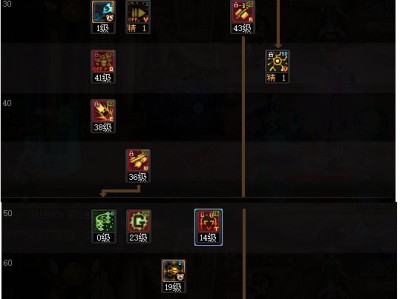 地下城与勇士苏醒之森版本女机械师技能加点攻略