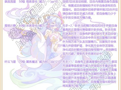 洛克王国雾影灵仙技能表