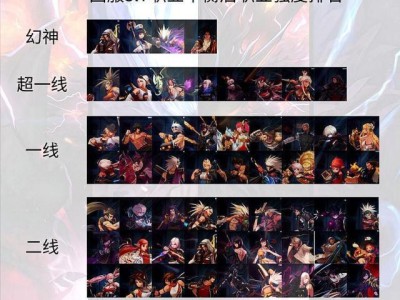 《DNF》95属性攻击推荐