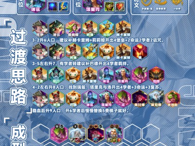 云顶之弈14.216学者阵容推荐