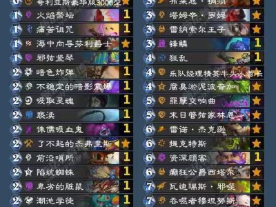 炉石传说行旅旅行社宇宙术卡组分享