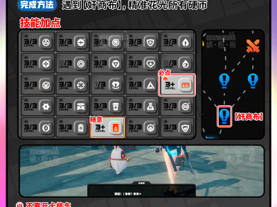 绝区零精确购物预算成就攻略