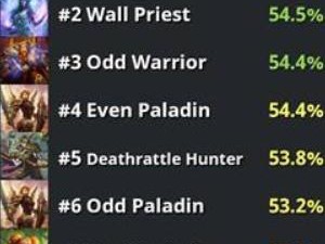 《炉石传说》2019卡组排名