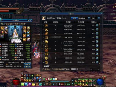 《DNF》帝国竞技场3弱点详解