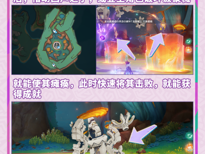 原神为时已晚，机械体成就攻略