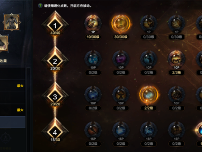 命运方舟强化武器猎魔人方舟加点攻略