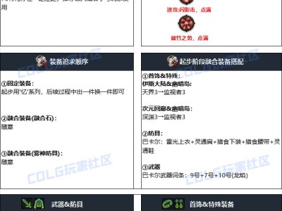 地下城与勇士2024年国庆版本冰结师终极装备推荐