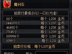 《DNF》国服11.15版本赚钱指南