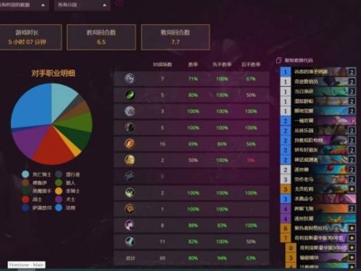 炉石传说2024标准T7猎卡组推荐