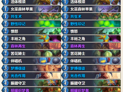 炉石传说PizzaHS灌注德代码分享