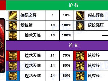 DNF2025战法护石怎么选