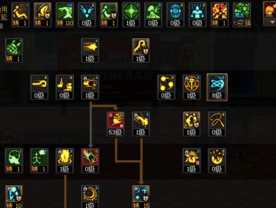 地下城与勇士苏醒之森版本元素法师技能加点方案