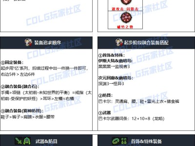 地下城与勇士2024年国庆版本雇佣兵毕业装备最佳选择