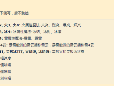 《最终幻想14》4.2黑魔攻略指南