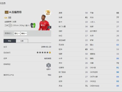 《FIFA online4》A.拉福昂特球员信息