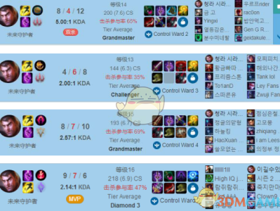 《LOL》9.5四天赋杰斯大型攻略