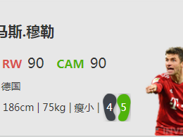 《FIFA online4》托马斯.穆勒详细数据一览