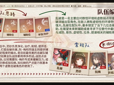 崩坏星穹铁道乱破阵容搭配