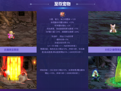 《DNF》19年春节宠物可提升6倍伤害