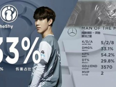 《LOL》春季赛第七周FPX惨遇连败 IG登顶积分榜第一