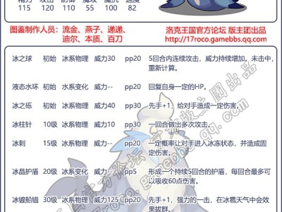 洛克王国海象古拉技能详解