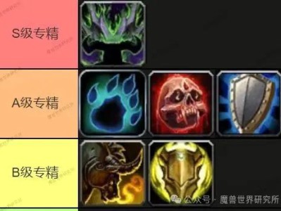 魔兽世界11.0版本大秘境坦克职业强度排行