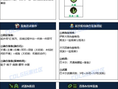 地下城与勇士2024年国庆节版本战魂毕业装备配置方案