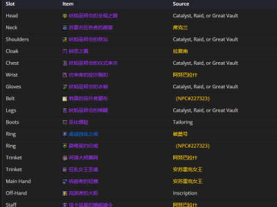 魔兽世界11.0毁灭术毕业装备推荐