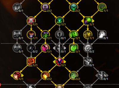魔兽世界11.0版本：毁灭术士天赋加点指南