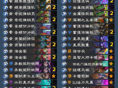 炉石传说2024标准模式40球法卡组代码汇总