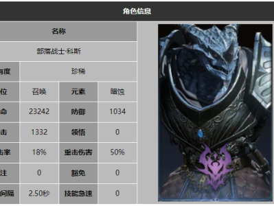 龙息神寂部落战士科斯技能介绍