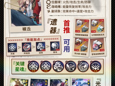 崩坏星穹铁道：椒丘养成指南