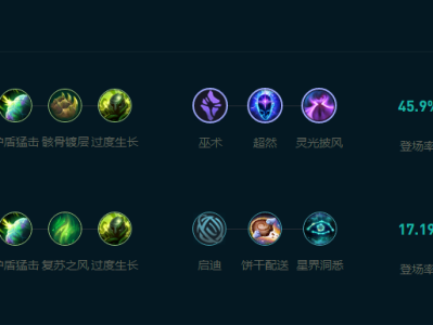 LOL2025加里奥怎么玩