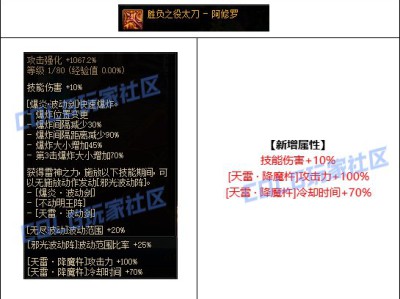 地下城与勇士瞎子CP武器调整后体验报告