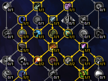 魔兽世界11.0猎人全专精天赋Build与属性优先度建议