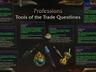 《魔兽世界》8.15专业任务线介绍