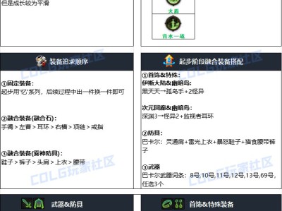 以下是地下城与勇士2024年国庆版本中，女大枪的最佳毕业装备推荐组合。