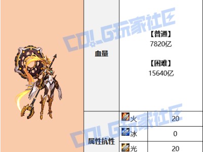 DNF人造神攻坚战最后的贝亚娜怎么打