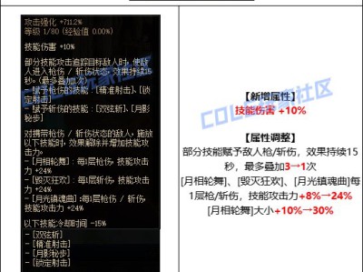 地下城与勇士特工CP武器改版测评