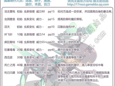 洛克王国钢甲蚂蚁性格推荐