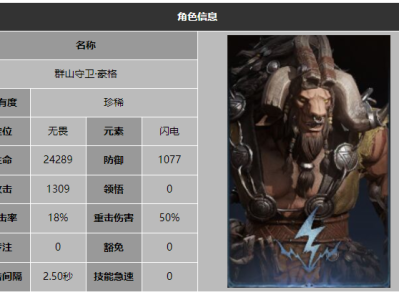 龙息神寂群山守卫豪格技能介绍