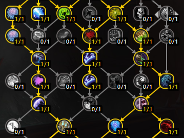 魔兽世界11.0版本，死亡骑士三系天赋最佳加点方案及属性优先级建议。