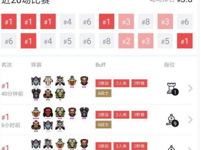 《DOTA2》自走棋娜迦战士流攻略