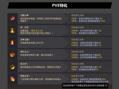 黑色沙漠守护者技能特殊化