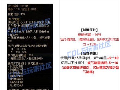 DNF妖护使CP武器调整解析