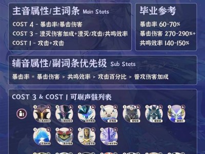 鸣潮坎特蕾拉声骸推荐