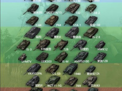 坦克世界八级银币车推荐